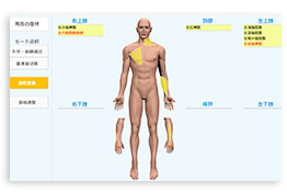 イーファスシステム分析